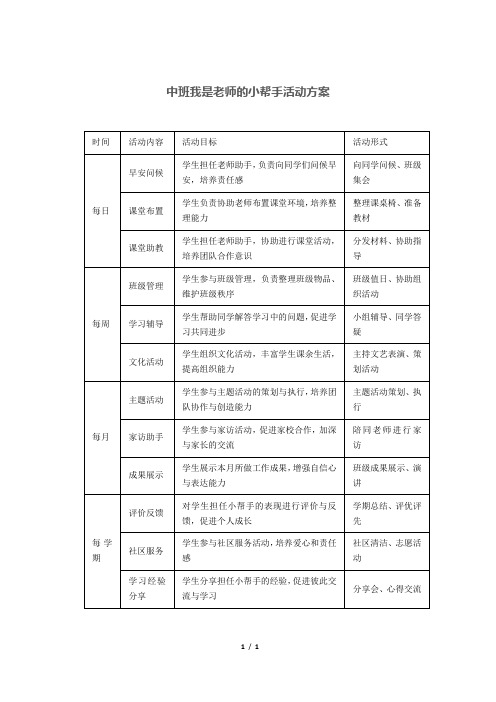 中班我是老师的小帮手活动方案