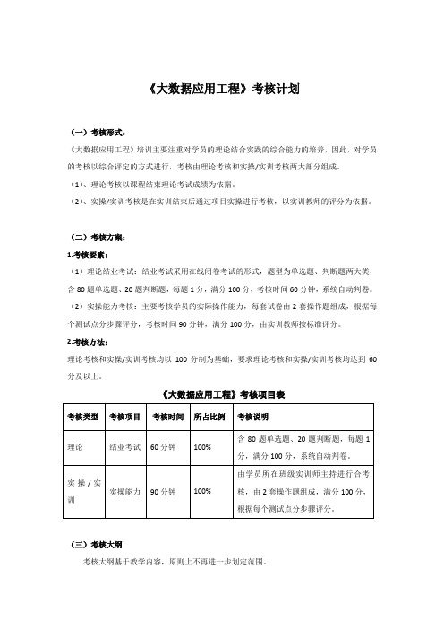 《大数据应用工程》考核计划