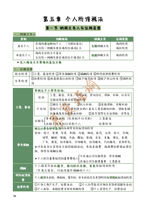 注会笔记-税法-22年-第5章 个人所得税