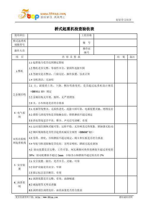 桥式起重机检查验收表