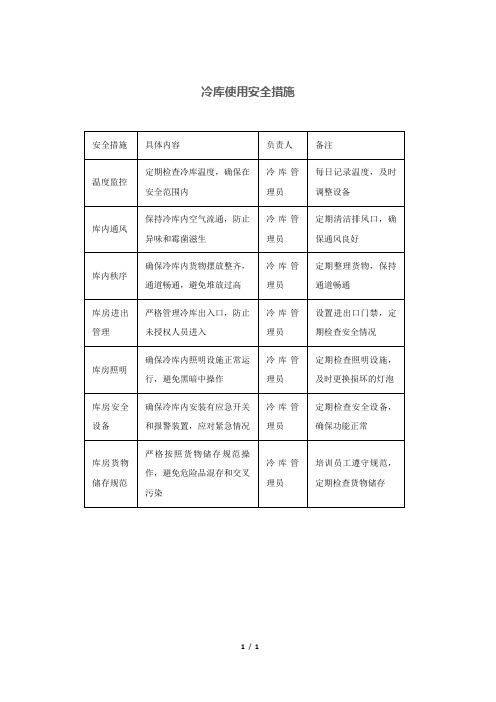 冷库使用安全措施