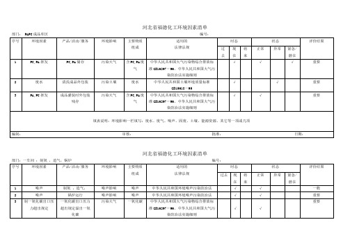 化工企业各部门环境因素清单