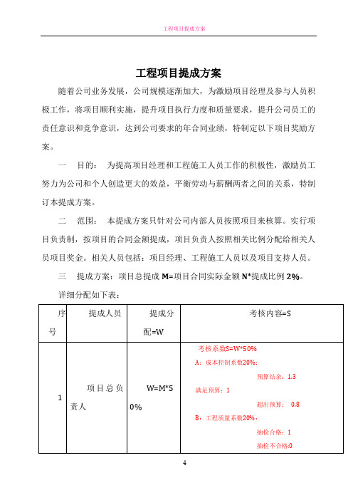 工程项目提成方案65774