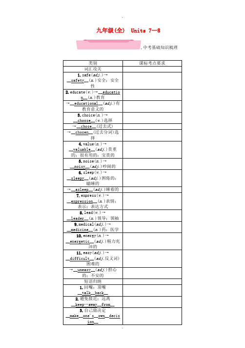 (贵阳专版)2018年中考英语总复习第一部分教材知识梳理篇九全Units7-8