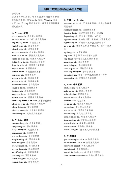 初中英语动词短语类型大总结