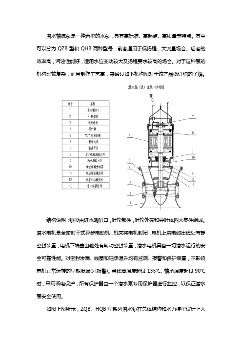 轴流泵结构图