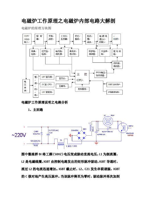 电磁炉内部电路大解剖