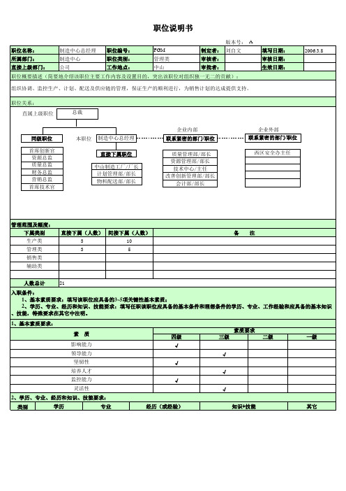 太和-圣德西职位梳理—制造中心总经理职位说明书OK