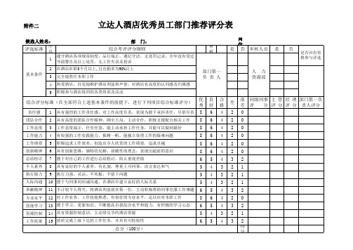 优秀员工部门推荐评分表