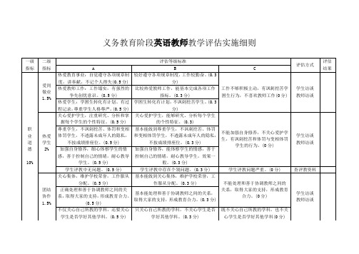 英语教师教学评估标准