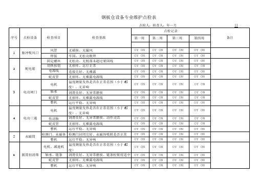 原辅料科设备专业维护点检表