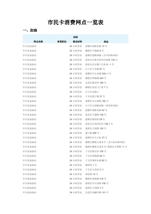 市民卡消费网点一览表