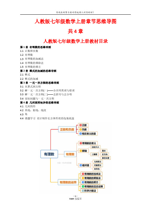 人教版 七年级数学上册章节思维导图集图片版