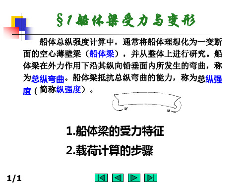 剪力弯矩以及相应的应力