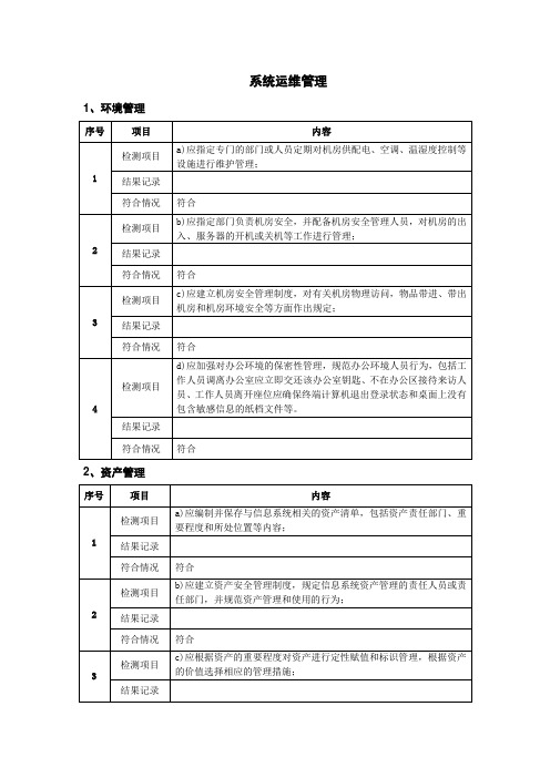 运维巡检表