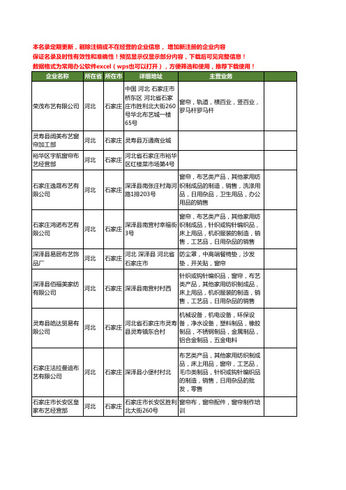 新版河北省石家庄窗帘布艺工商企业公司商家名录名单联系方式大全63家