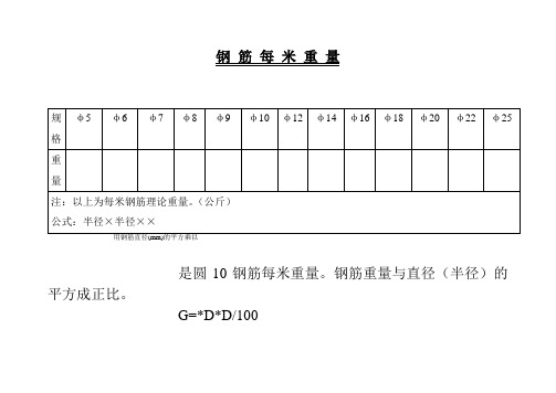 钢 筋 每 米 重 量