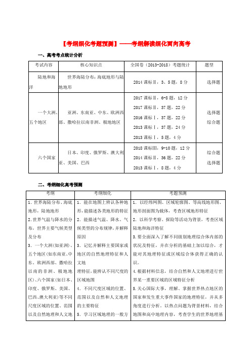 2019届 一轮复习 通用版  世界主要国家  学案  Word版含解析