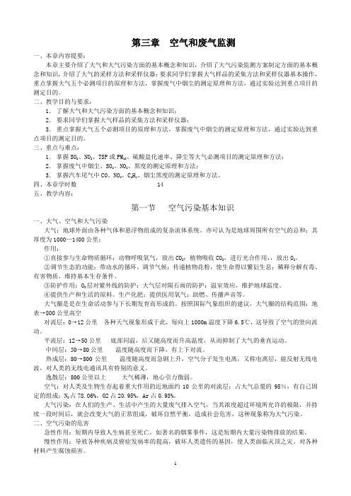 空气和废气监测