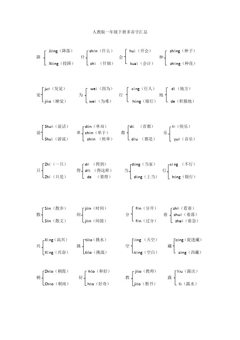 一年级下册多音字汇总