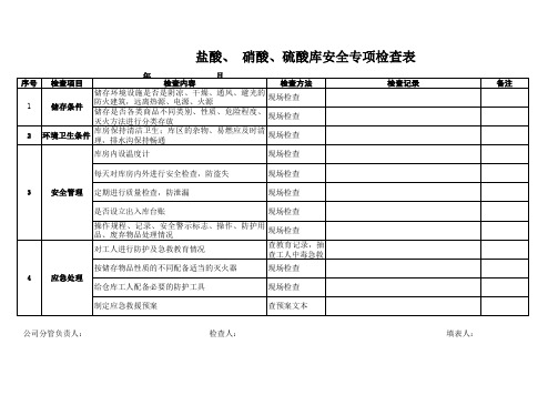 酸库储存安全检查表