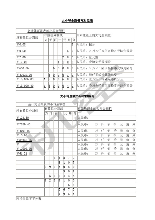 大小写金额书写练习