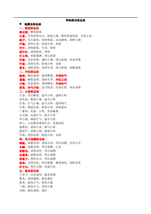 2019年《中药学专业知识二》记忆口诀