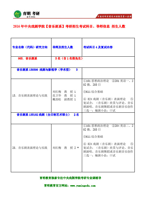 2016年中央戏剧学院音乐剧系艺术硕士报考人数 录取人数 报考难度