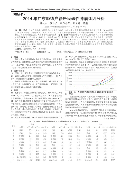 2014年广东顺德户籍居民恶性肿瘤死因分析