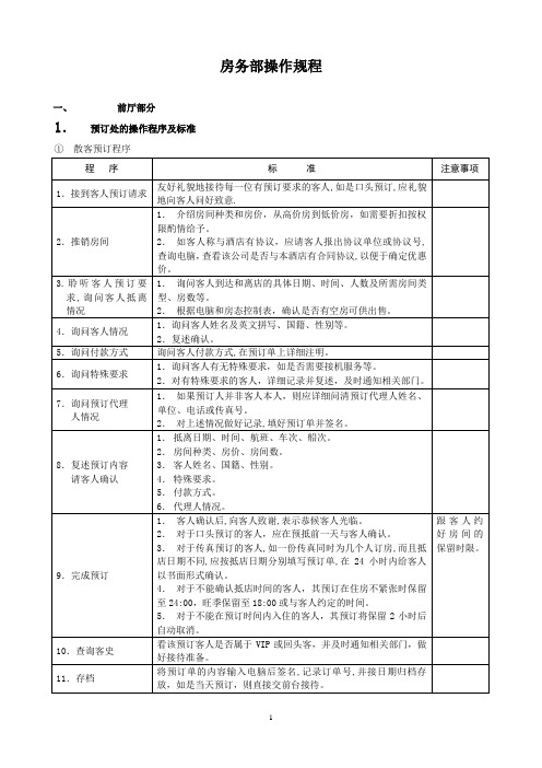 前厅操作程序