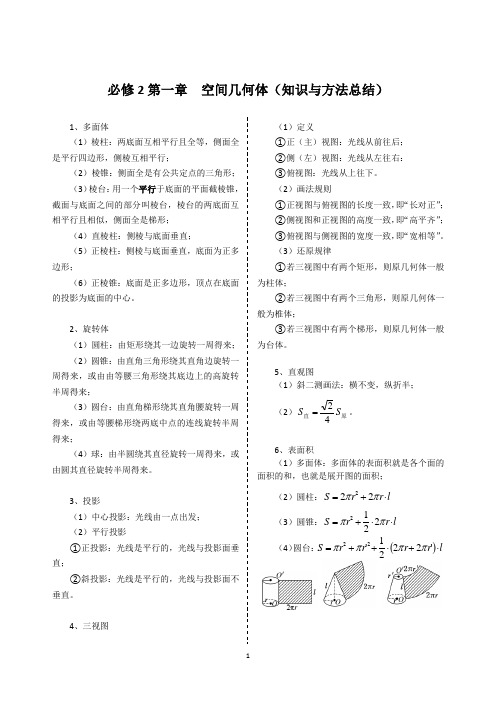 必修2第1章-空间几何体-知识与方法总结