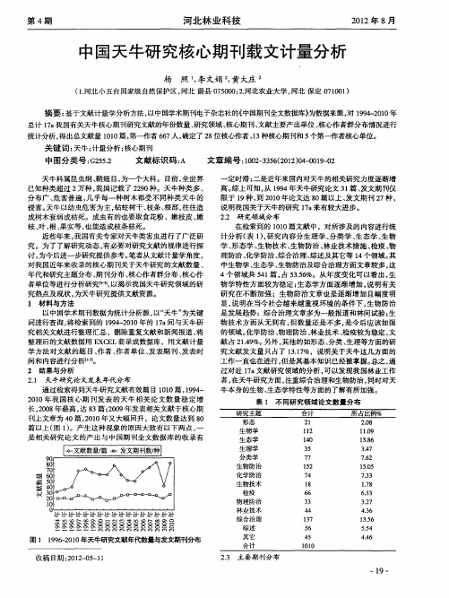 中国天牛研究核心期刊载文计量分析