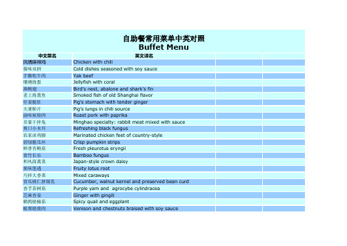 自助餐常用菜单中英对照