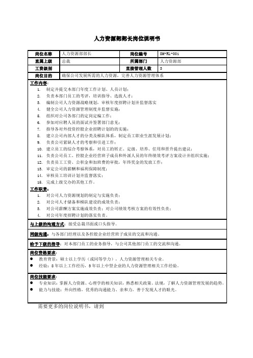 房地产行业人力资源部部长岗位说明书