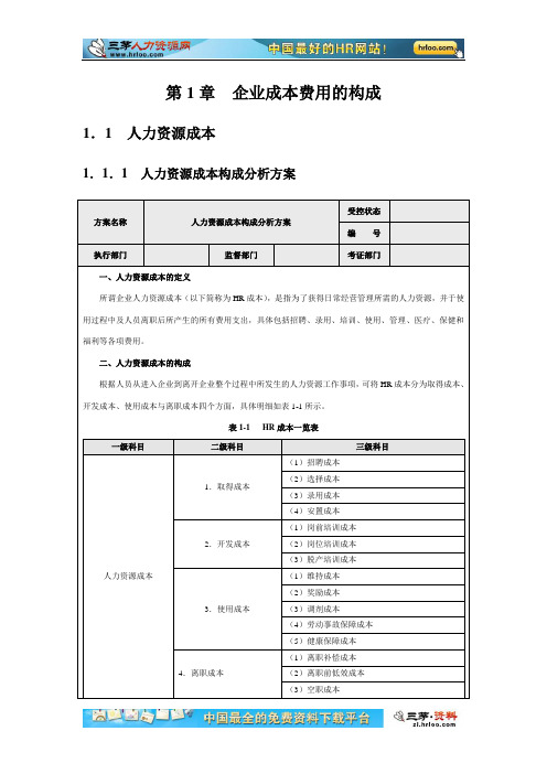 HR成本费用的构成分析