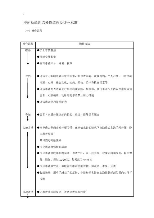 排便功能训练操作流程及评分标准