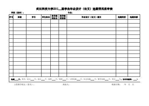 毕业设计(论文)选题报审表