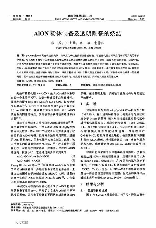 AlON粉体制备及透明陶瓷的烧结