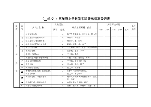 五年级科学实验开出情况记录表