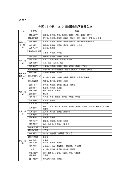 全国14个集中连片特殊困难地区分县名单.docx