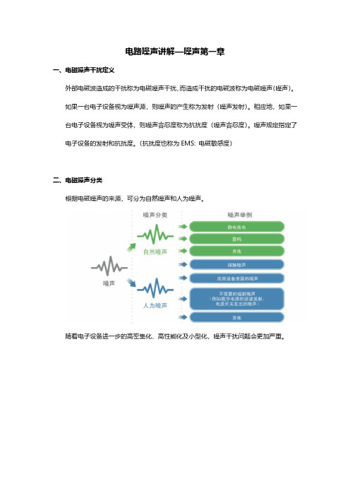 电路噪声讲解--噪声第一章