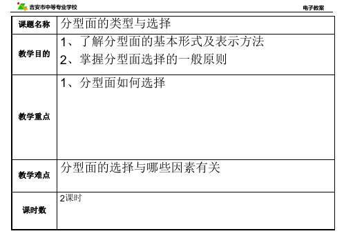 分型面的类型与选择