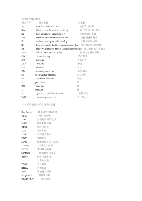 常用测井曲线