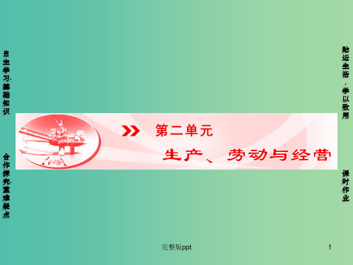 高中政治 第2单元 第4课 第1框 发展生产 满足消费课件 新人教版必修1