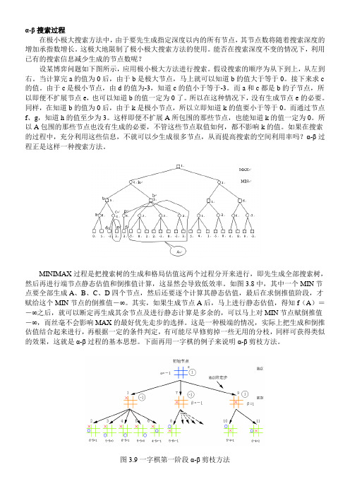 α-β搜索过程