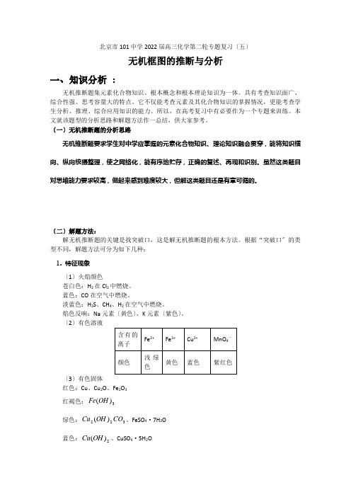 北京市101中学高三化学第二轮专题复习(五)无机框图的推断与分析