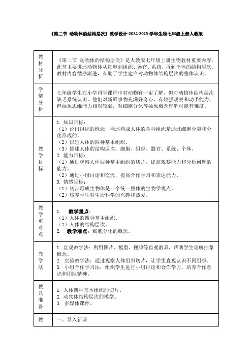 《第二节 动物体的结构层次》教学设计-2024-2025学年生物七年级上册人教版(2024)