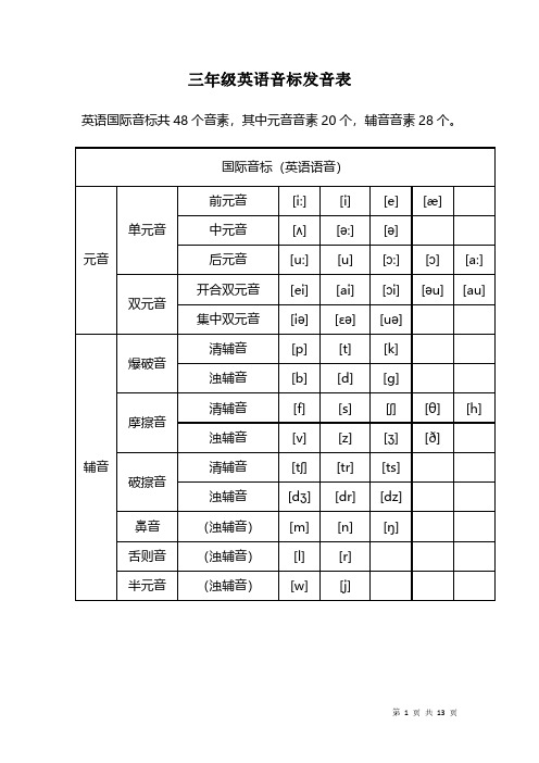 人教版英语三年级英语音标发音表