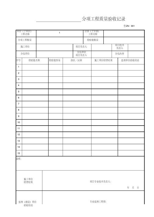 鲁ZN-_______分项工程质量验收记录