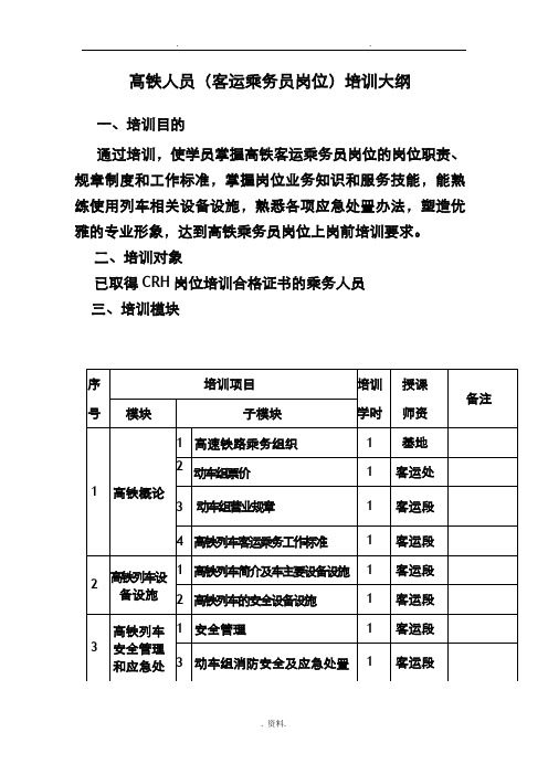 高铁乘务人员培训大纲